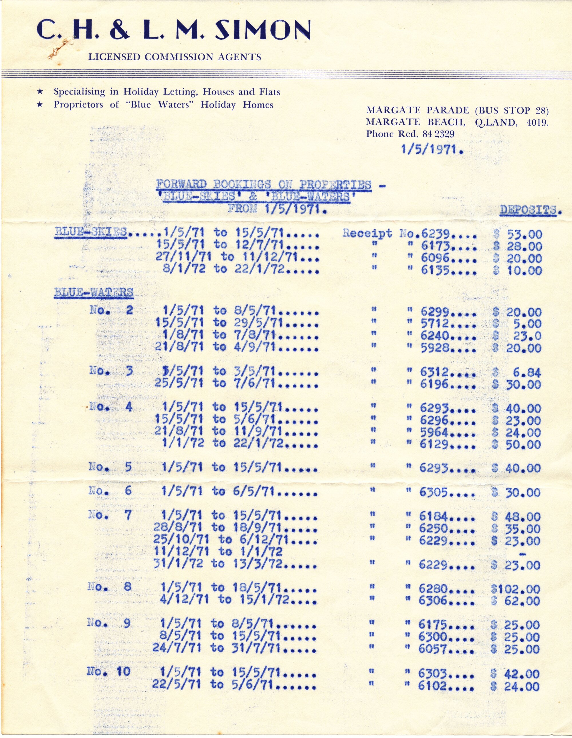 Copies of Forward Bookings for Blue Skies and Blue Waters