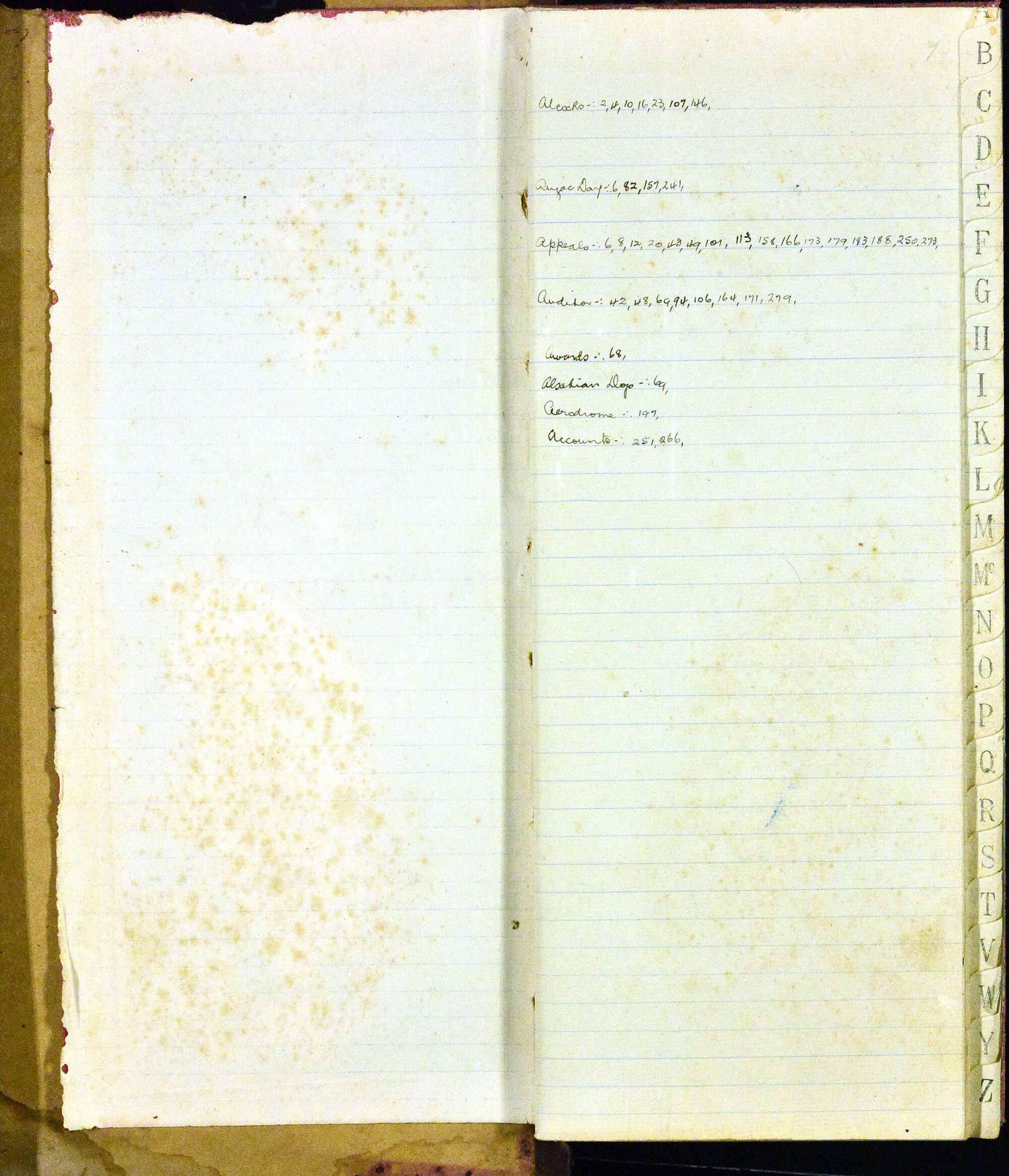 Caboolture Shire Council Minutes - 15 April 1932 - 18 October 1935 - Index