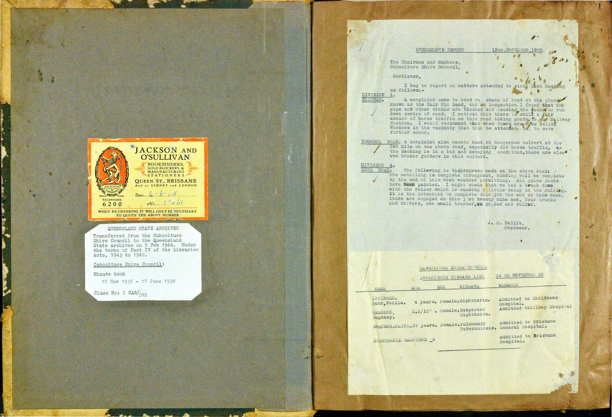 Caboolture Shire Council Minutes - 15 November 1935 - 18 December 1935