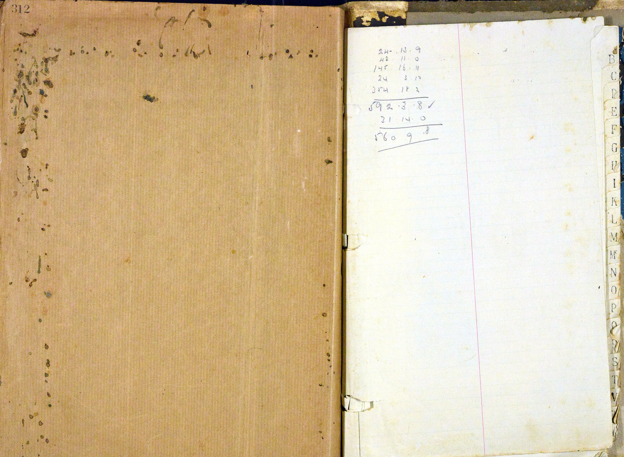 Caboolture Shire Council Minutes - 15 July 1938 - 20 December 1940 - Index