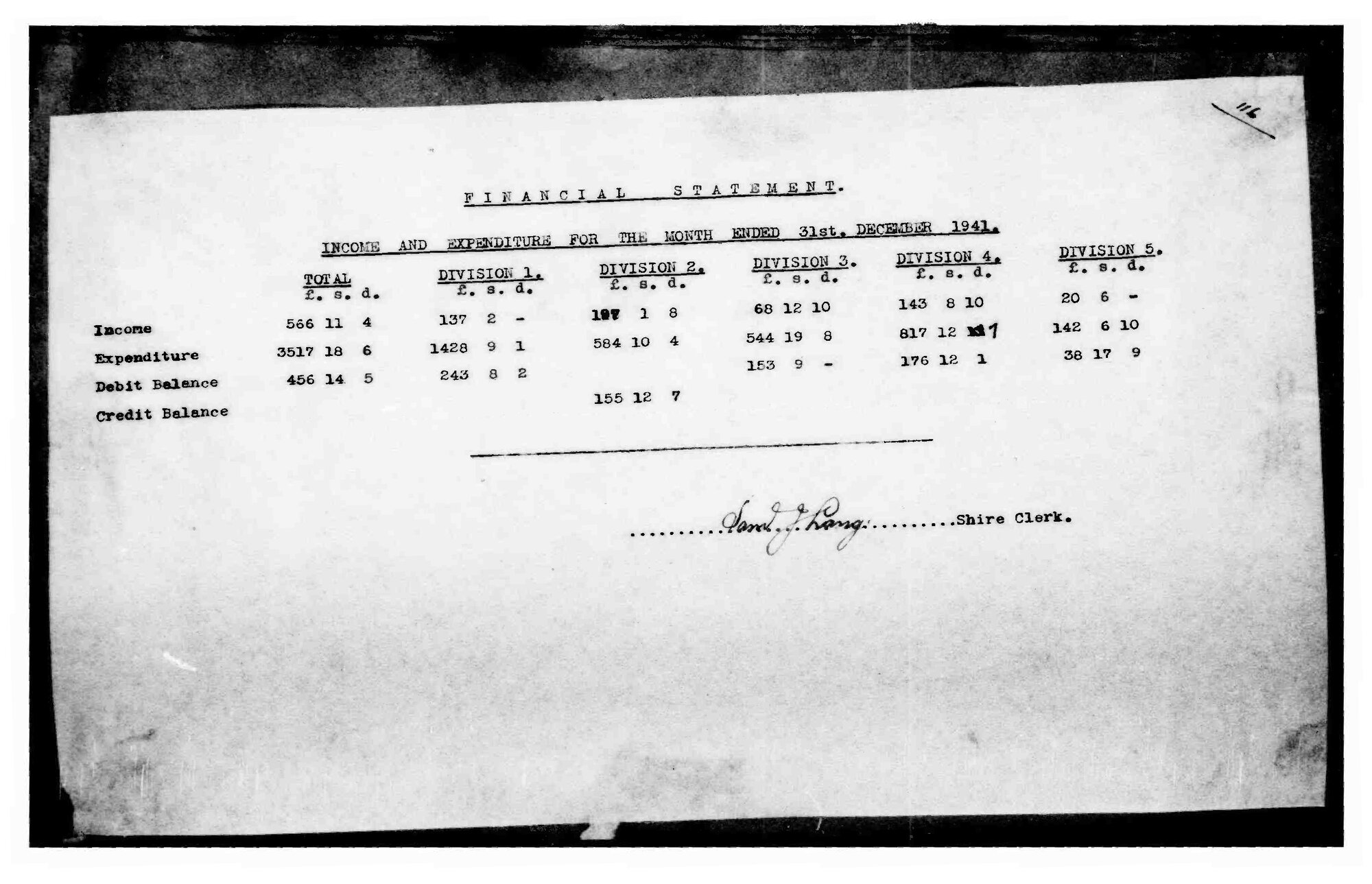 Caboolture Shire Council Minutes - 16 January 1942 - 18 December 1942