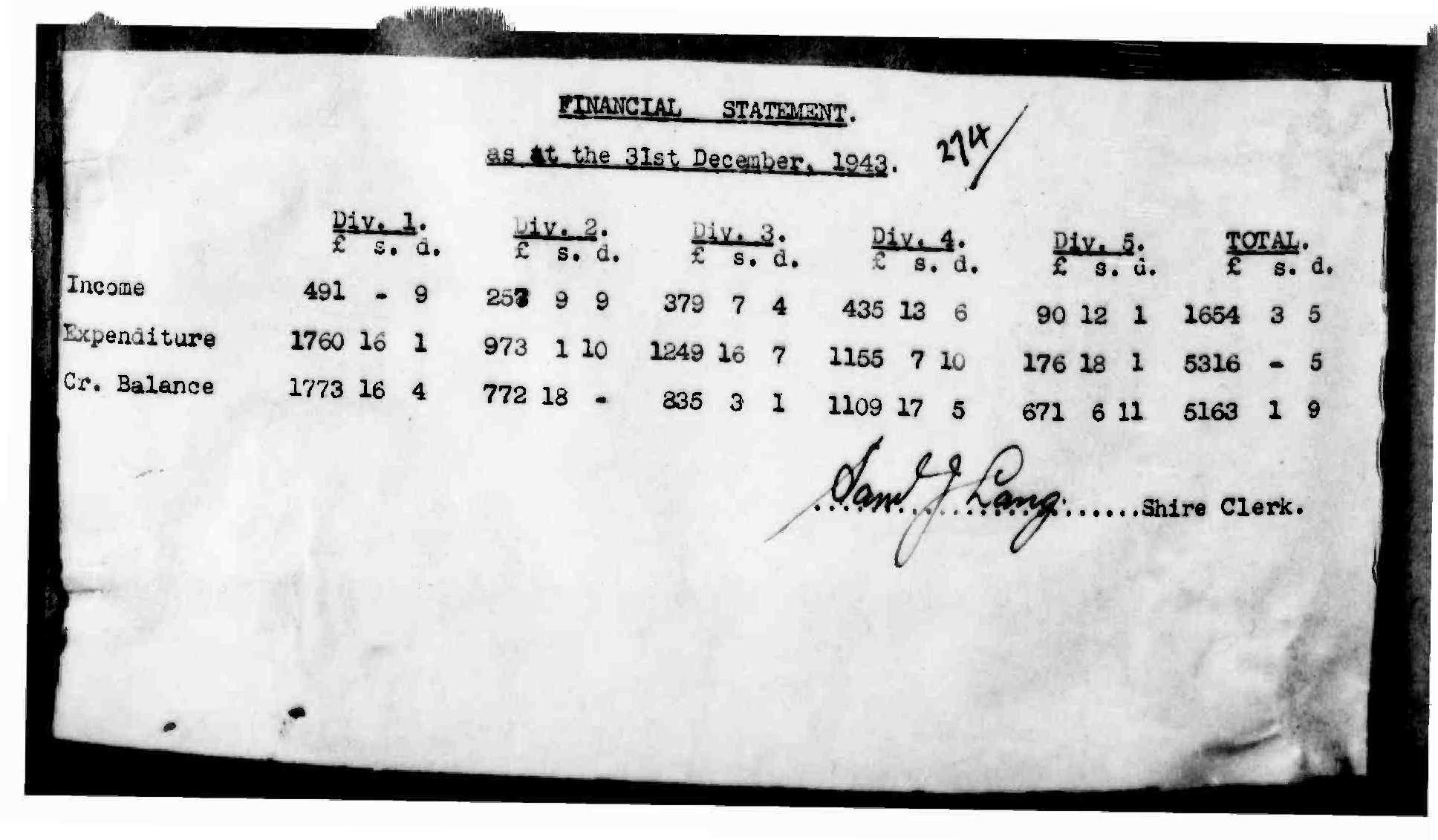 Caboolture Shire Council Minutes - 19 January 1944 - 17 March 1944