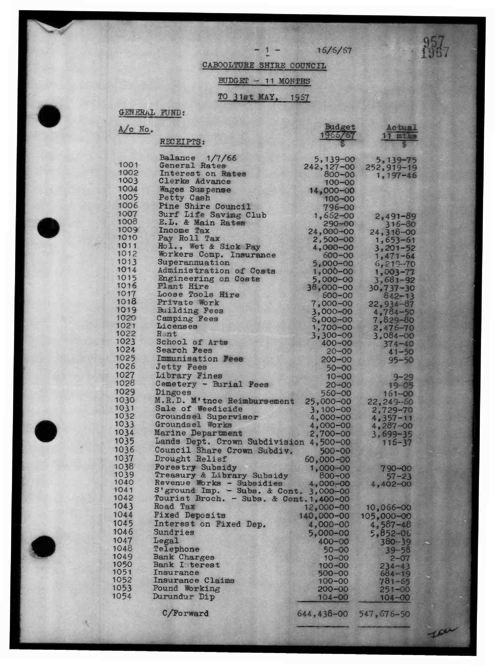 Caboolture Shire Council Minutes - 16 June 1967 - 13 December 1967