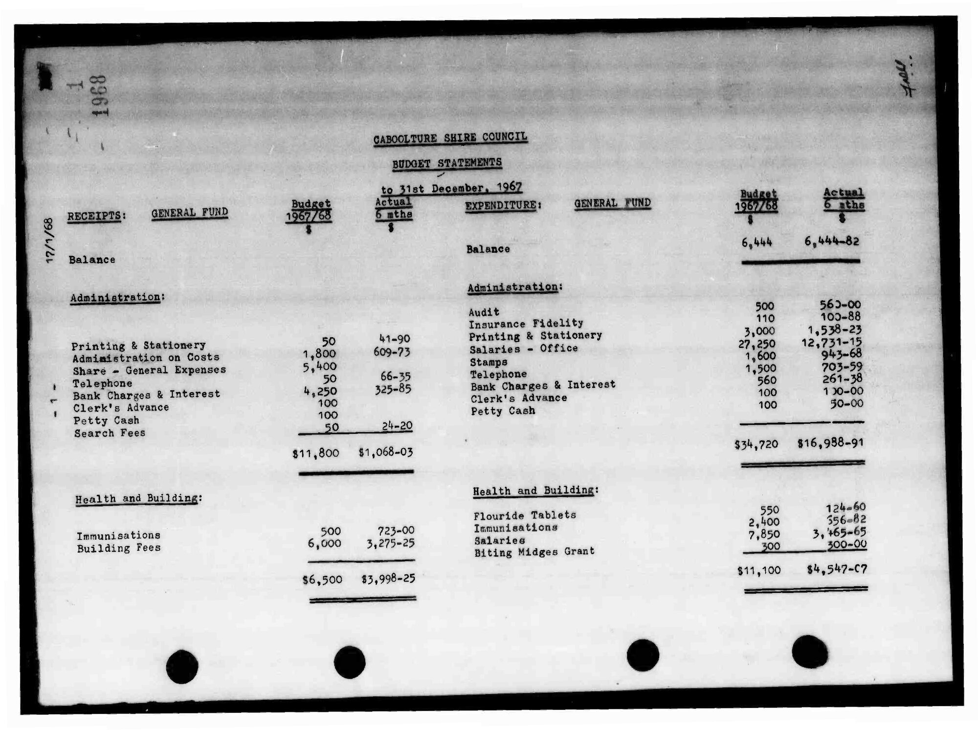 Caboolture Shire Council Minutes - 17 January 1968 - 11 December 1968