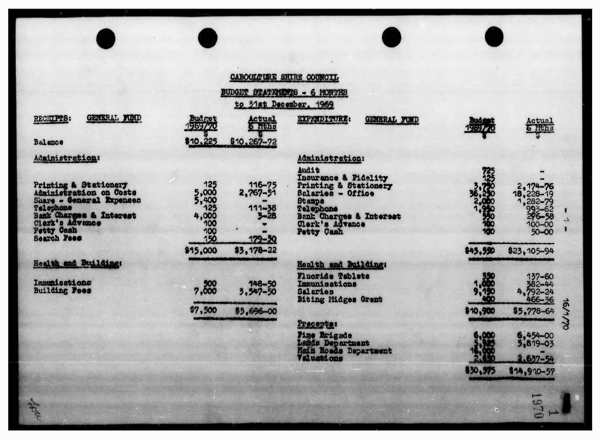 Caboolture Shire Council Minutes - 16 January 1970 - 19 June 1970