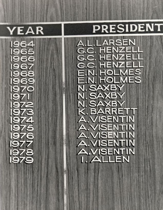 Caboolture Golf Club - Presidents Board
