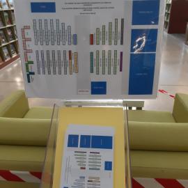 Caboolture Library - Hasking Street Caboolture - 15 May 2020 - reopening floor map