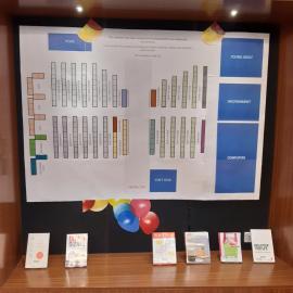 Caboolture Library - Hasking Street Caboolture - 16 May 2020 - reopening large floor map