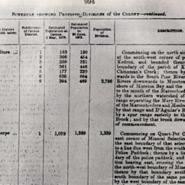 Gazettal of the Boundaries of the Caboolture Divisional Board