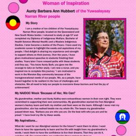Moreton Bay Women of Inspiration - Profiles