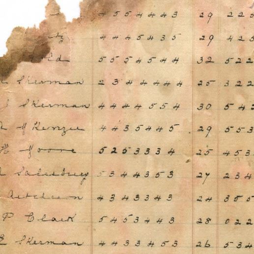 Records of the Samsonvale Rifle Club, ca. 1891-1936