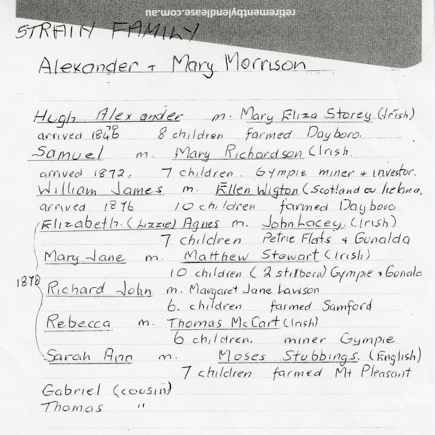 Strain Family Tree - Alexander and Mary Morrison