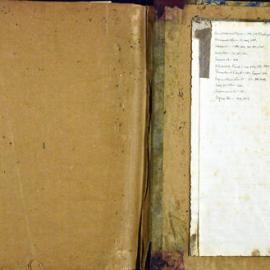 Caboolture Shire Council Minutes - 17 September 1926 - 23 August 1929 - Index