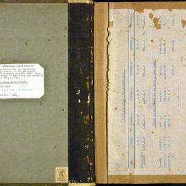 Caboolture Shire Council Minutes - 15 July 1938 - 16 December 1938