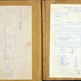 Caboolture Shire Council Minutes - 20 January 1939 - 15 December 1939