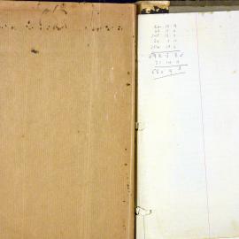 Caboolture Shire Council Minutes - 15 July 1938 - 20 December 1940 - Index