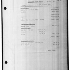 Caboolture Shire Council Minutes - 15 January 1954 - 17 December 1954