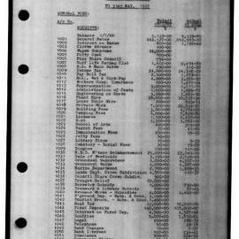 Caboolture Shire Council Minutes - 16 June 1967 - 13 December 1967